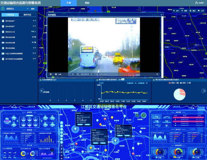 大数据在江苏交通运输行业典型应用案例