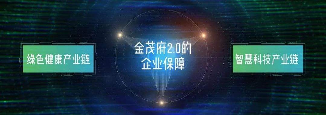 地产科技新探索，中国金茂构建智能投前解决方案 | 案例研究