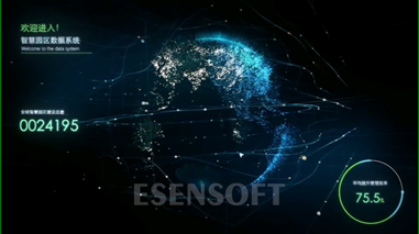 3D可视化—智慧园区 3D可视化—智慧园区