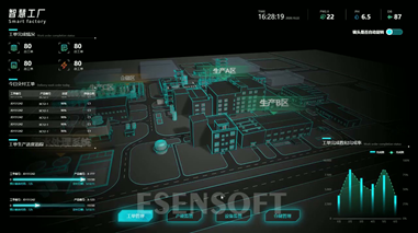 3D可视化—智慧工厂 3D可视化—智慧工厂