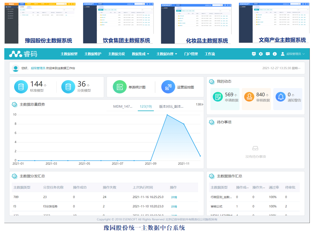主数据管理平台-制造应用案例