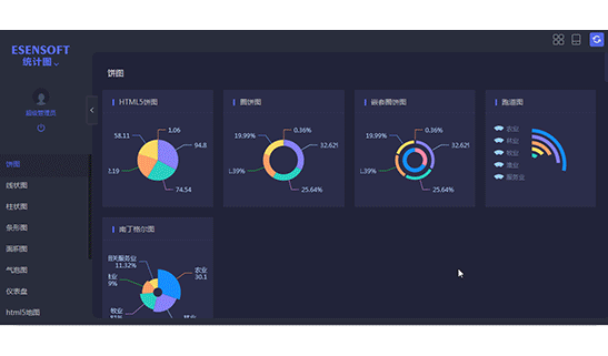 亿信报表-数据分析应用 亿信报表-数据分析应用