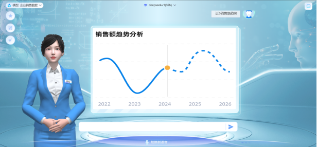 更懂数据见解的智能洞察 更懂数据见解的智能洞察