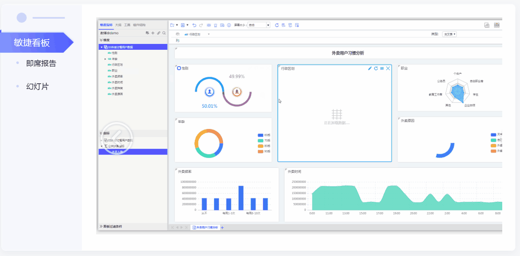 豌豆BI自助式数据分析平台-丰富的可视化展示 豌豆BI自助式数据分析平台-丰富的可视化展示