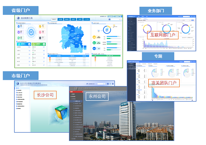 湖南电力公司自动化报表