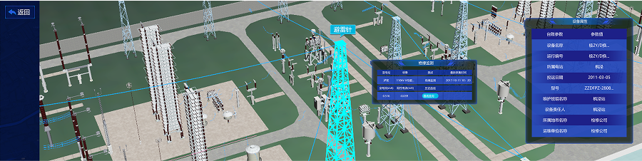 设备运行监测与会诊