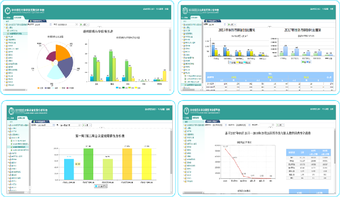 华中师范大学：数据中心&决策支持平台