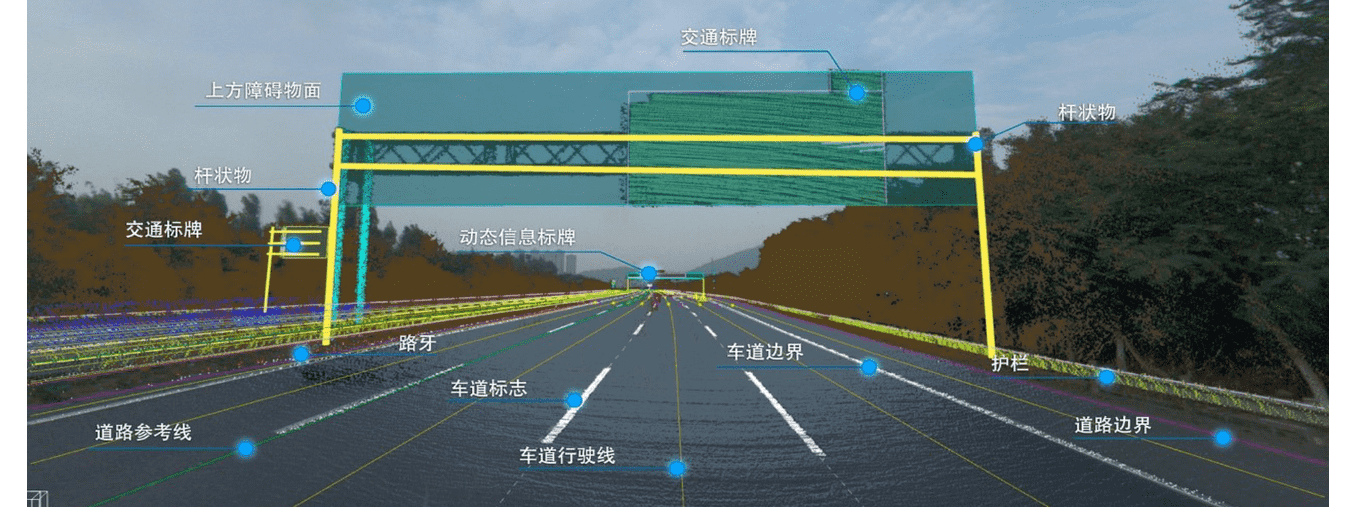 高品质、标准化——BG大游集团自动驾驶地图顺利获得ASPICE CL2认证