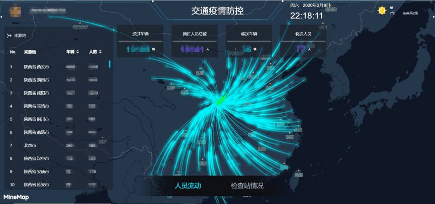 BG大游集团旗下世纪高通助力西安上线“交通疫情防控作战图”